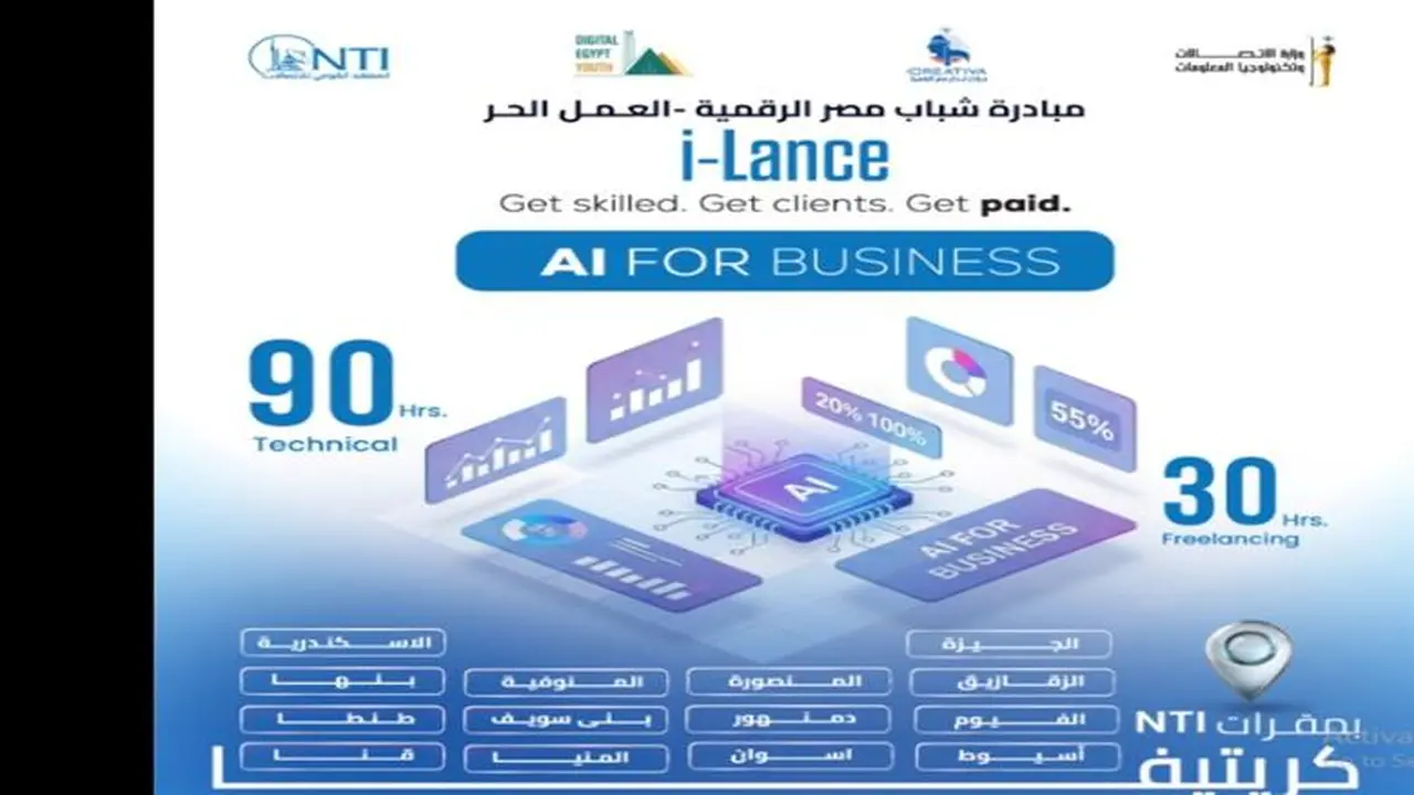 مواعيد وكيفية التقديم في مبادرات وزارة الاتصالات